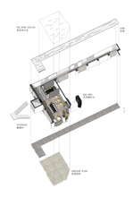 Interior Design Fundamentals