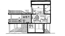 Interior Design Fundamentals