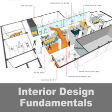 Interior Design Fundamentals