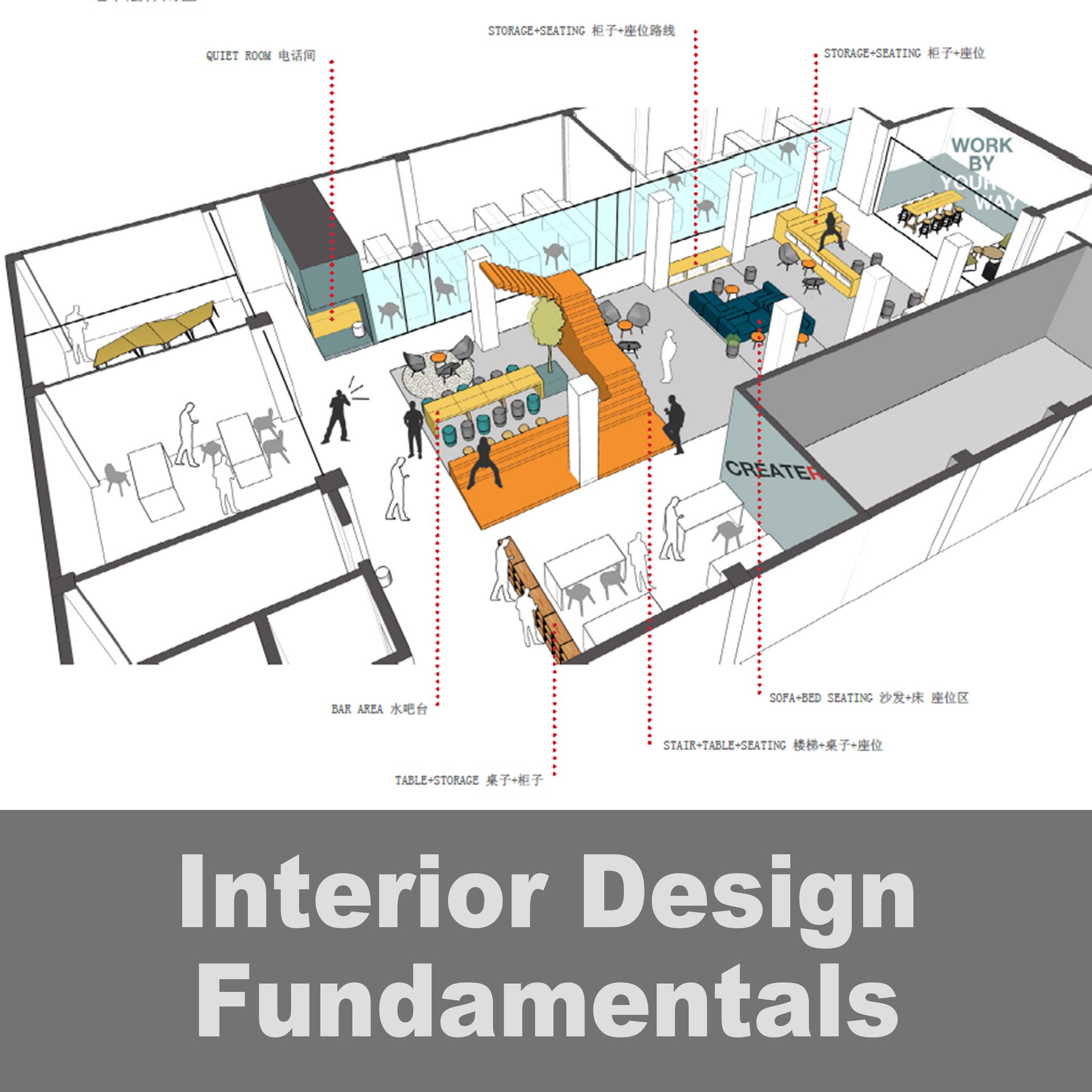 Interior Design Fundamentals – LoveFunArt